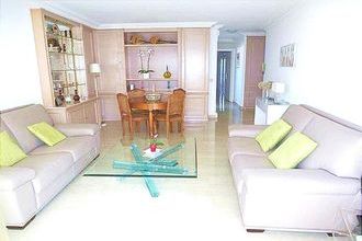 achat appartement cannes 06400