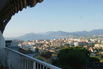 achat appartement cannes 06400