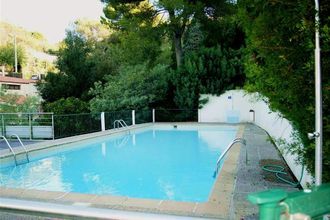 achat appartement cannes 06400