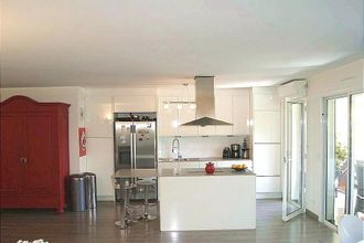 achat appartement cannes 06400