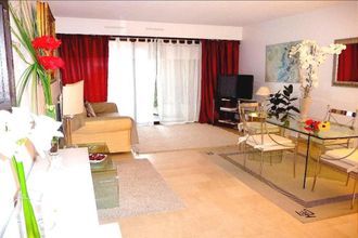 achat appartement cannes 06400