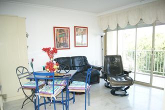 achat appartement cannes 06400