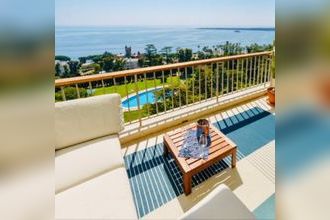 achat appartement cannes 06400