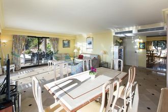 achat appartement cannes 06400