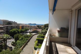 achat appartement cannes 06400