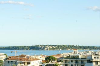 achat appartement cannes 06400