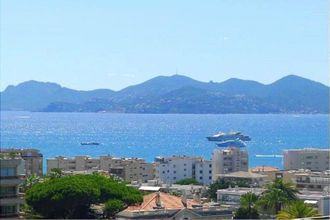 achat appartement cannes 06400