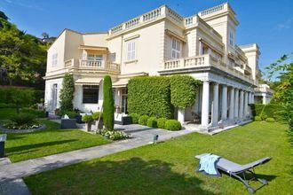 achat appartement cannes 06400