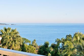 achat appartement cannes 06400