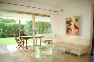 achat appartement cannes 06400