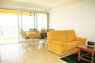 achat appartement cannes 06400