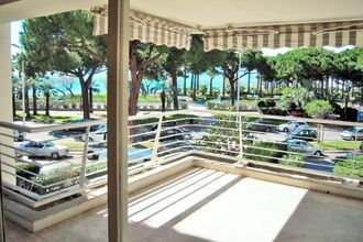 achat appartement cannes 06400
