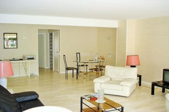 achat appartement cannes 06400