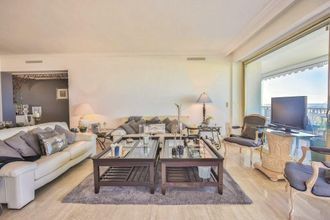 achat appartement cannes 06400