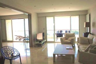 achat appartement cannes 06400