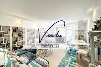 achat appartement cannes 06400