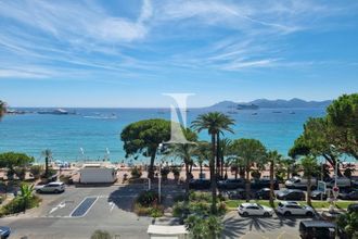 achat appartement cannes 06400