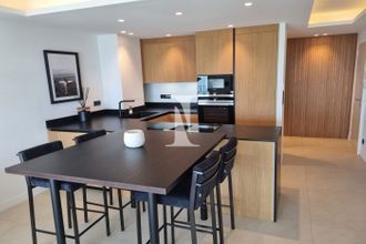 achat appartement cannes 06400