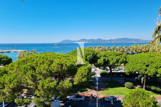 achat appartement cannes 06400