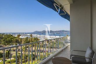 achat appartement cannes 06400