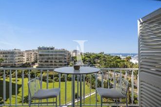 achat appartement cannes 06400