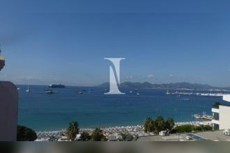 achat appartement cannes 06400