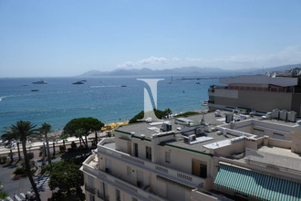 achat appartement cannes 06400