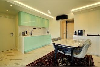 achat appartement cannes 06400