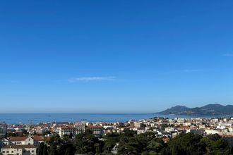 achat appartement cannes 06400