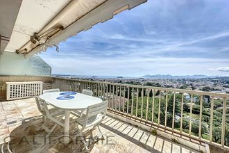 achat appartement cannes 06400