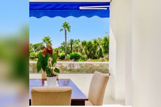 achat appartement cannes 06400