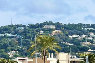 achat appartement cannes 06400