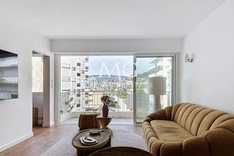 achat appartement cannes 06400