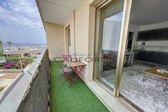 achat appartement cannes 06400