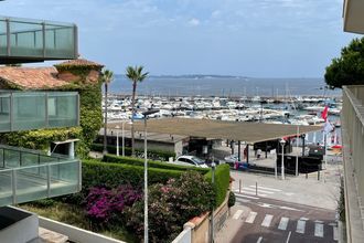 achat appartement cannes 06400