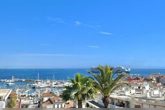 achat appartement cannes 06400