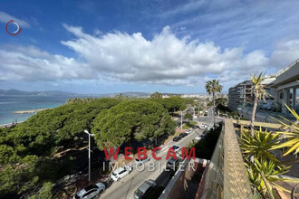 achat appartement cannes 06400