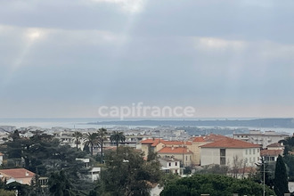 achat appartement cannes 06400