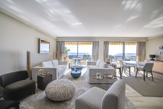 achat appartement cannes 06400