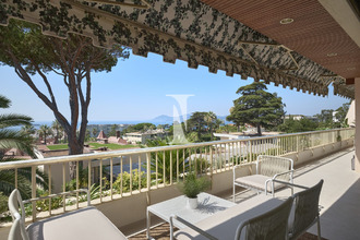 achat appartement cannes 06400
