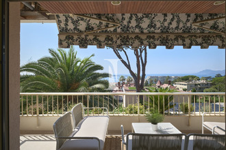 achat appartement cannes 06400