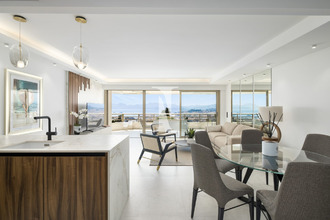 achat appartement cannes 06400