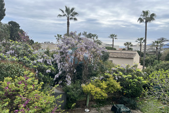 achat appartement cannes 06400