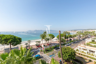 achat appartement cannes 06400
