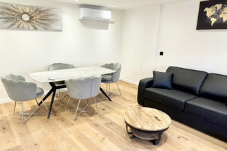 achat appartement cannes 06400
