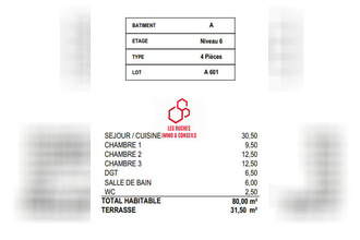 achat appartement cannes 06400