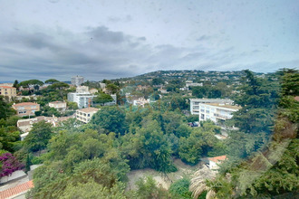 achat appartement cannes 06400