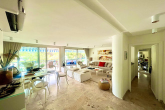 achat appartement cannes 06400