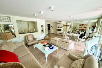 achat appartement cannes 06400