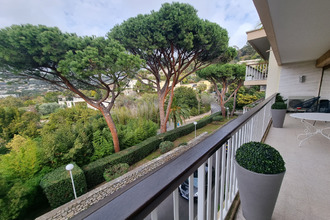 achat appartement cannes 06400